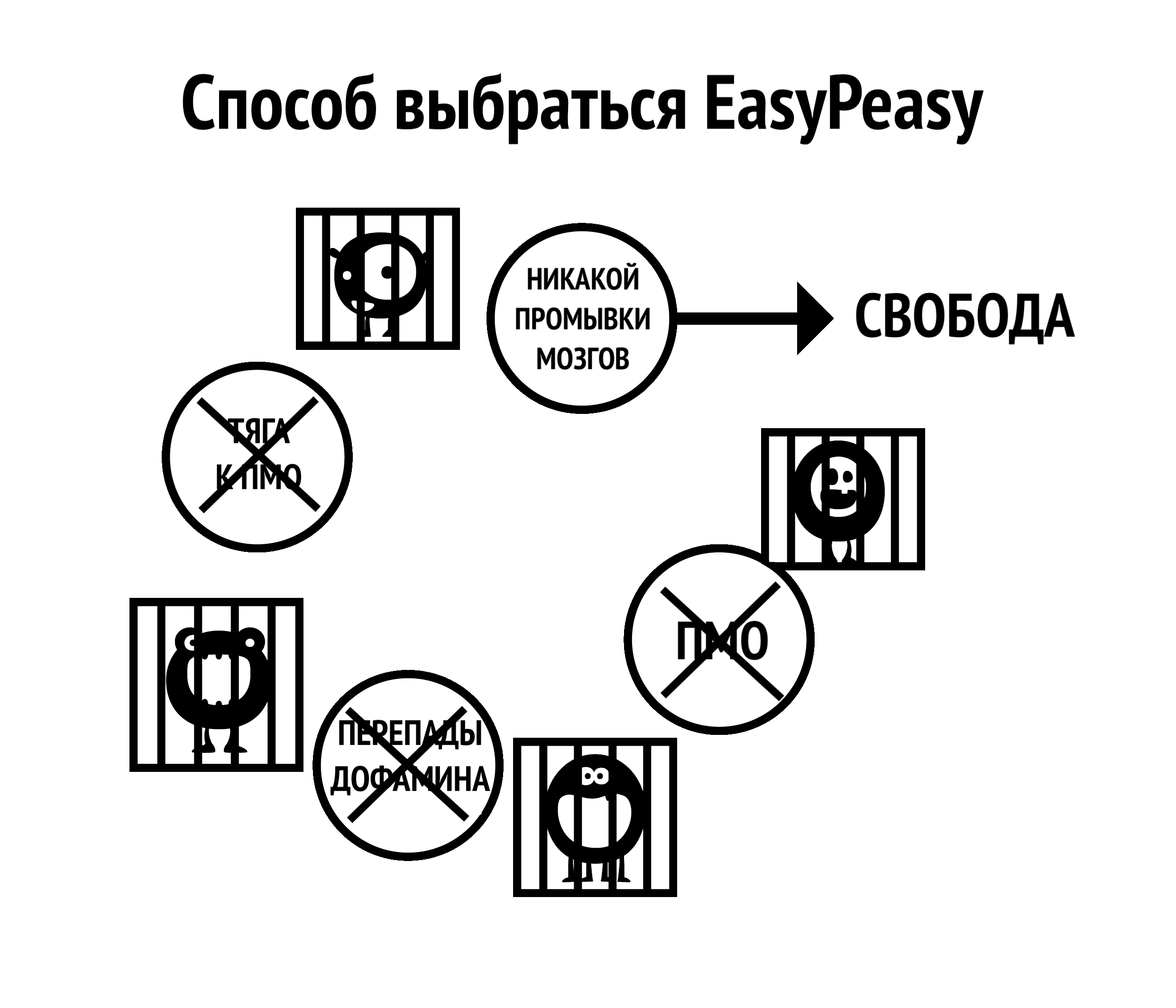 Изображение - устранение промывания мозгов